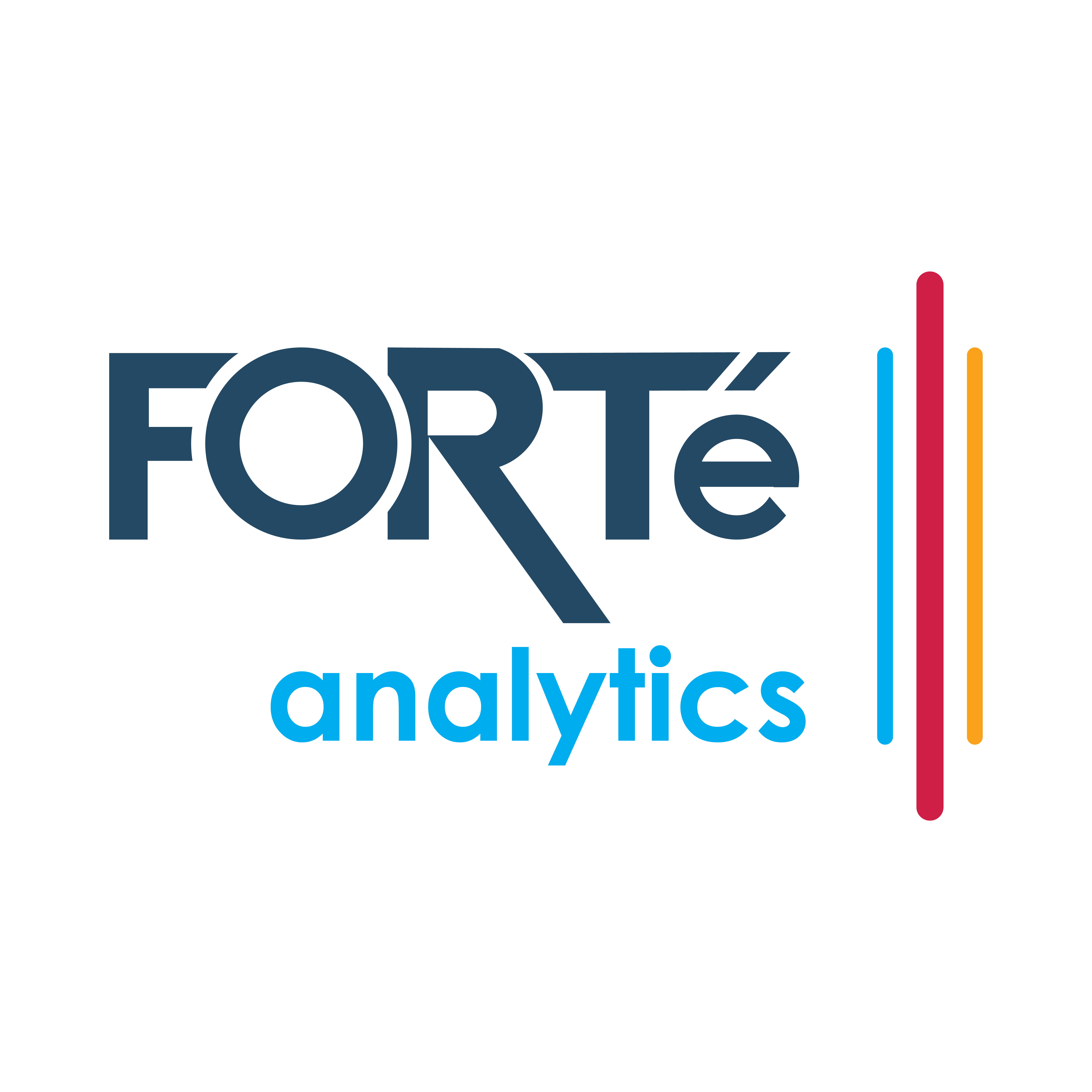 Forté Analytics